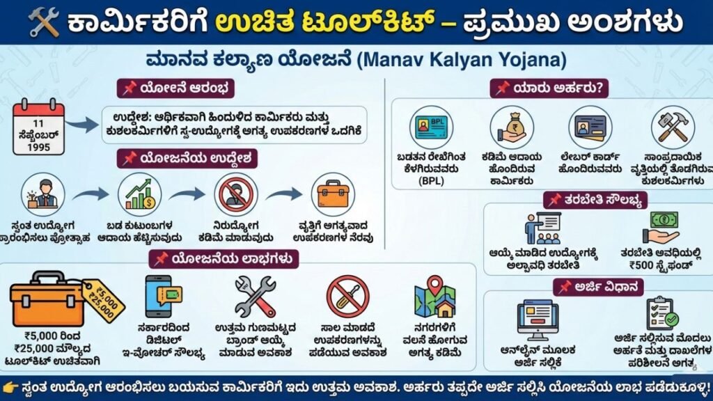 Free ToolKit for Labour