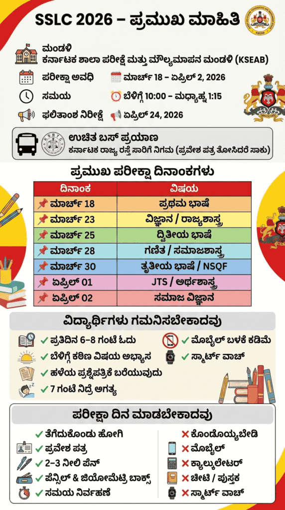 SSLC Timetable 2026