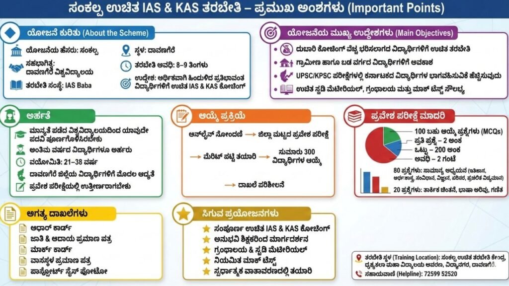 IAS/ KAS Free Couching