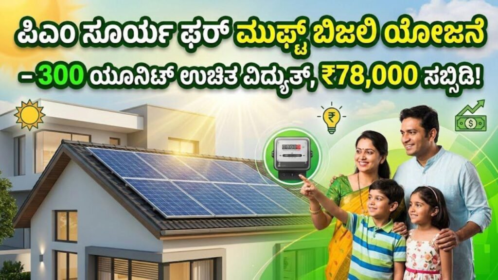 PM Surya Ghar Yojane