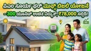 PM Surya Ghar Yojane