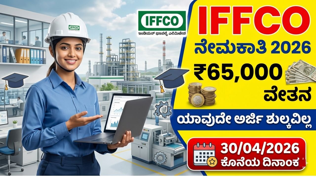 IFFCO
