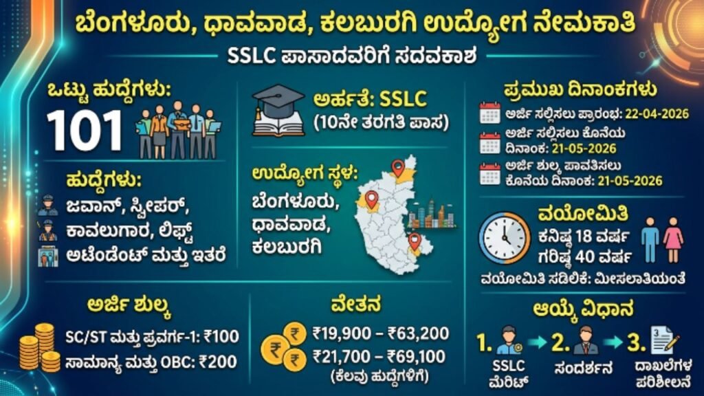 High Court