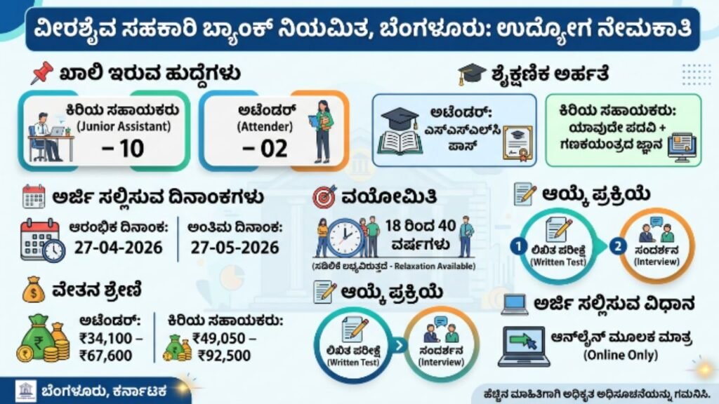 VS Bank