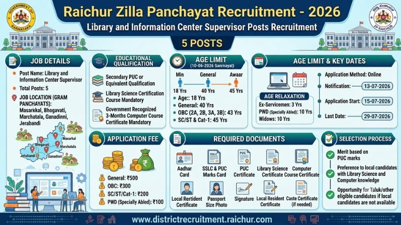 Panchayat