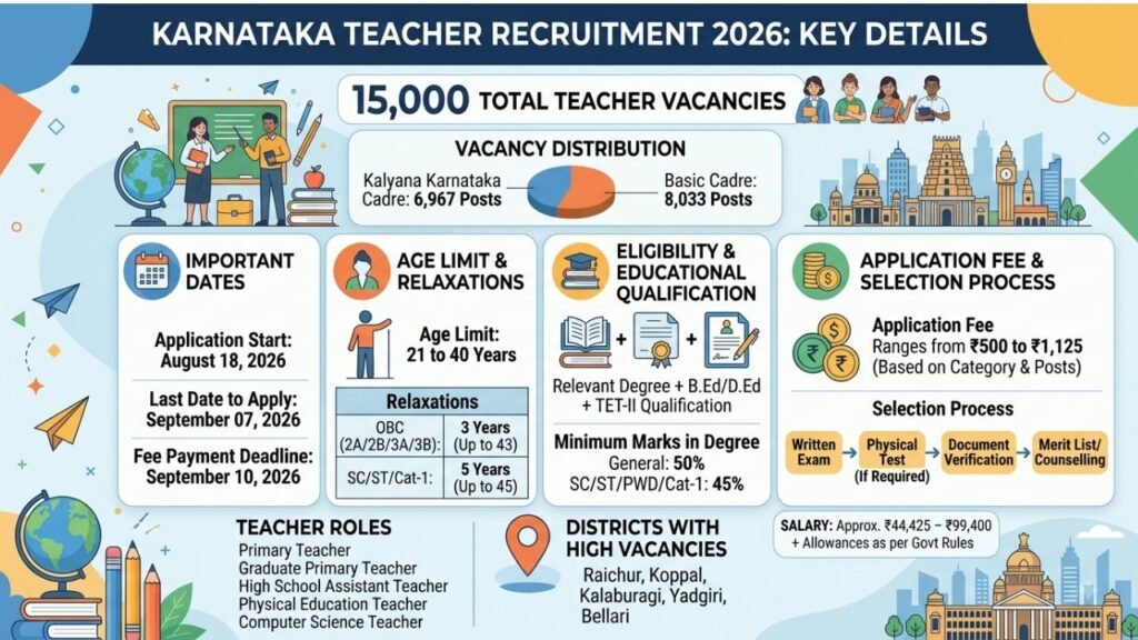 Teacher